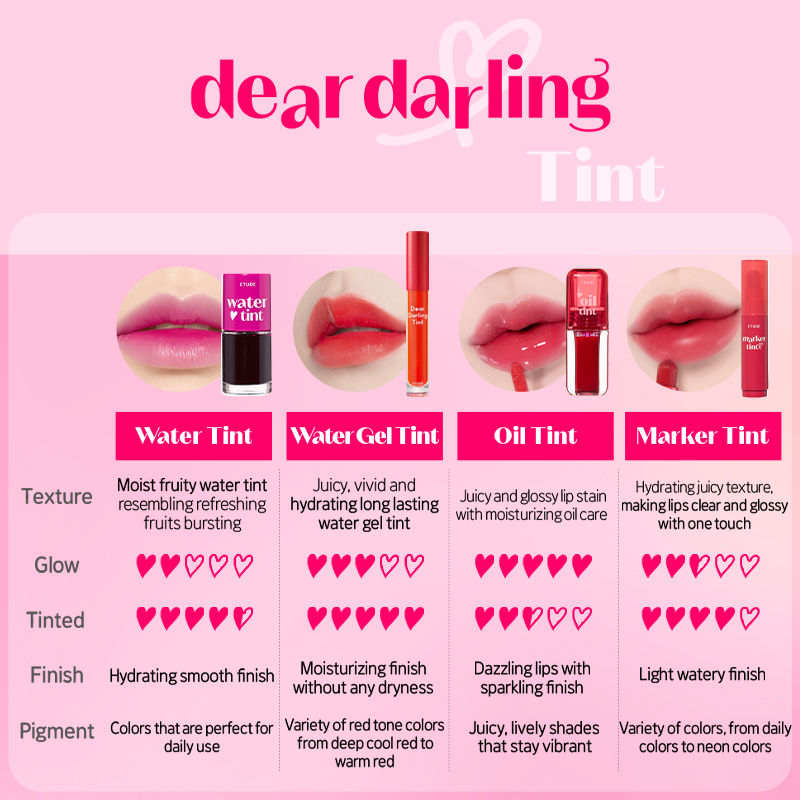 Dear Darling Marker Tint
