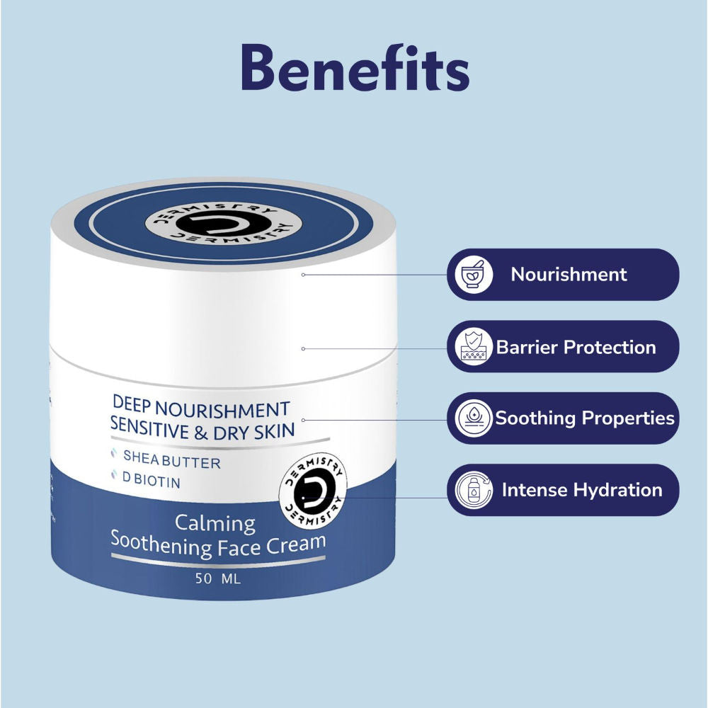 Sensitive Dry & Very Dry Skin Moisturizer Face Cream for Day Night Men Women
