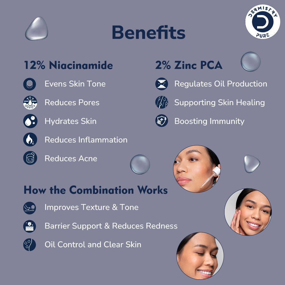 12% Niacinamide Zinc Oil Control Face Serum for Minimizing Pores Acne Scar Spot Corrector