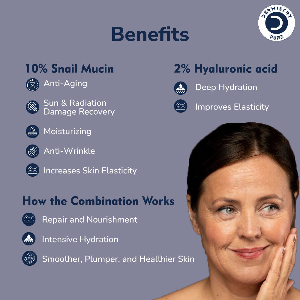 Snail Mucin 96 Peptide Anti Ageing Day Night Face Serum For Skin Tightening Aging Wrinkles