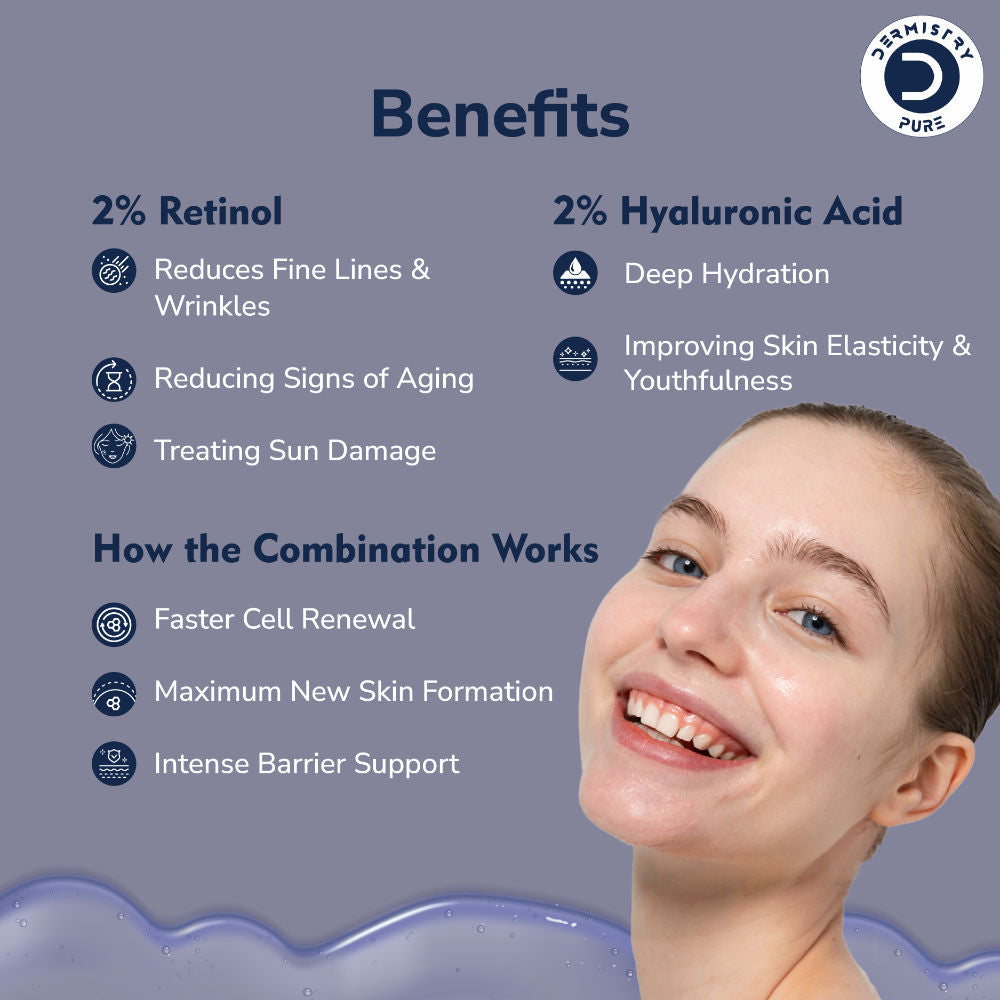 2% Retinol Hyaluronic Anti Aging Night Face Cream Serum for Ageing Dark Circles & Wrinkles