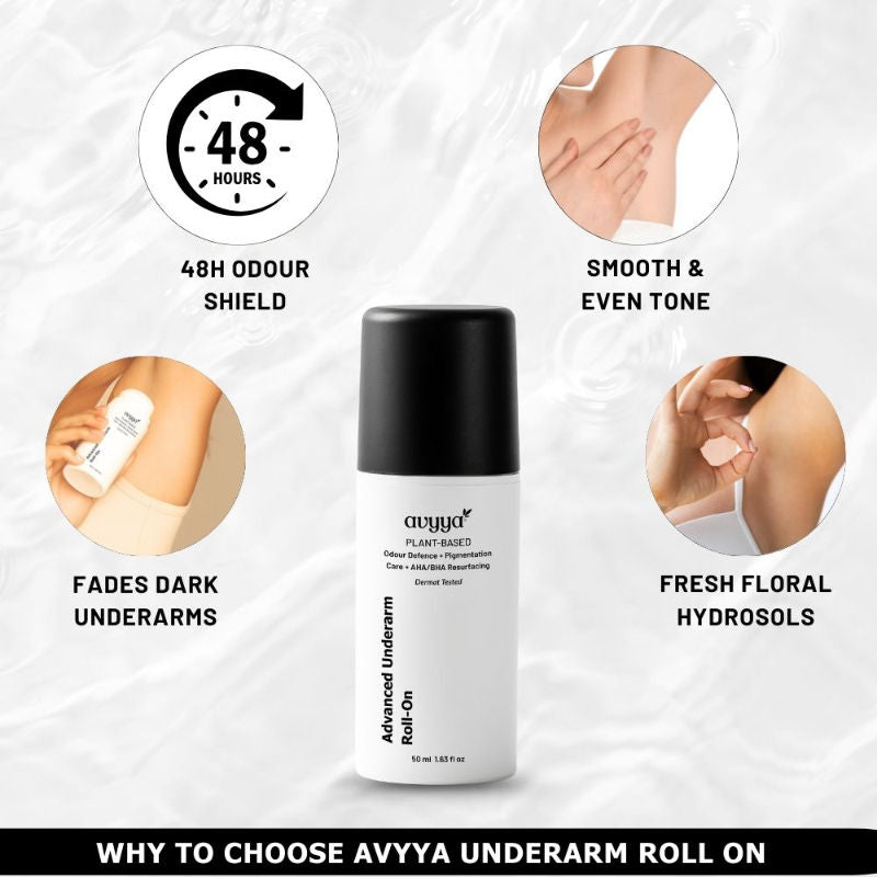 Underarm Roll-On Deodorant Plant-Based With 48H Odour Protection