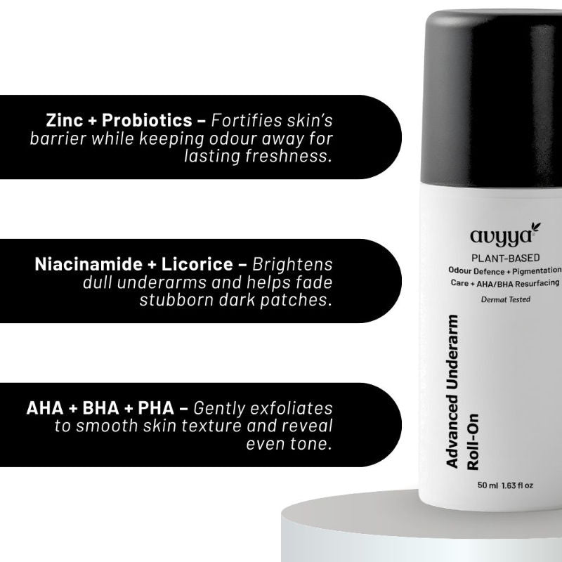 Underarm Roll-On Deodorant Plant-Based With 48H Odour Protection
