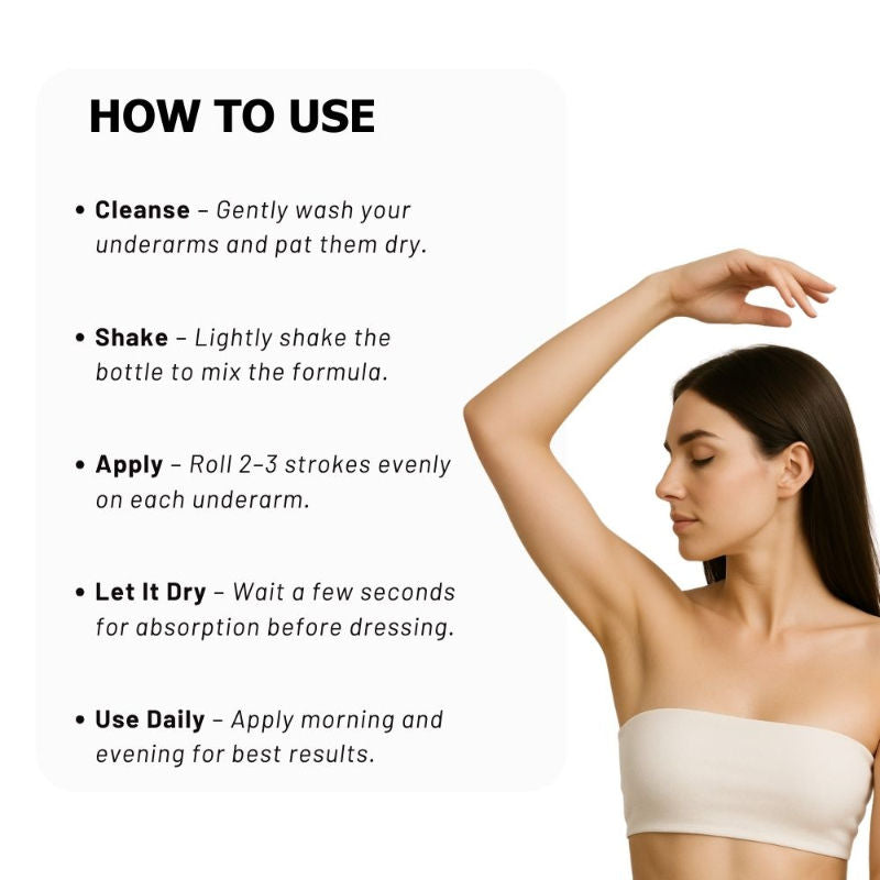 Underarm Roll-On Deodorant Plant-Based With 48H Odour Protection