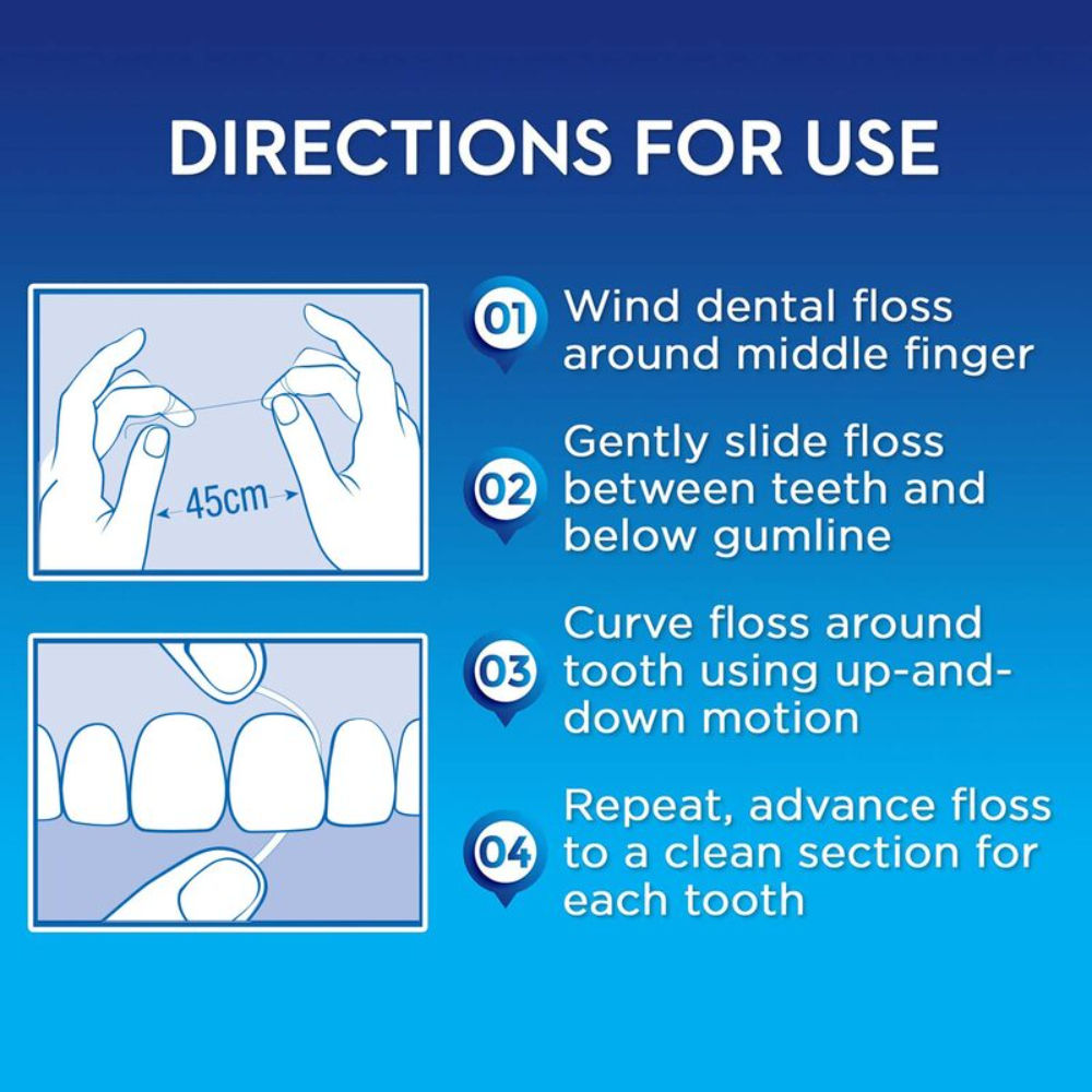 Essential Floss Waxed Dental Floss Mint