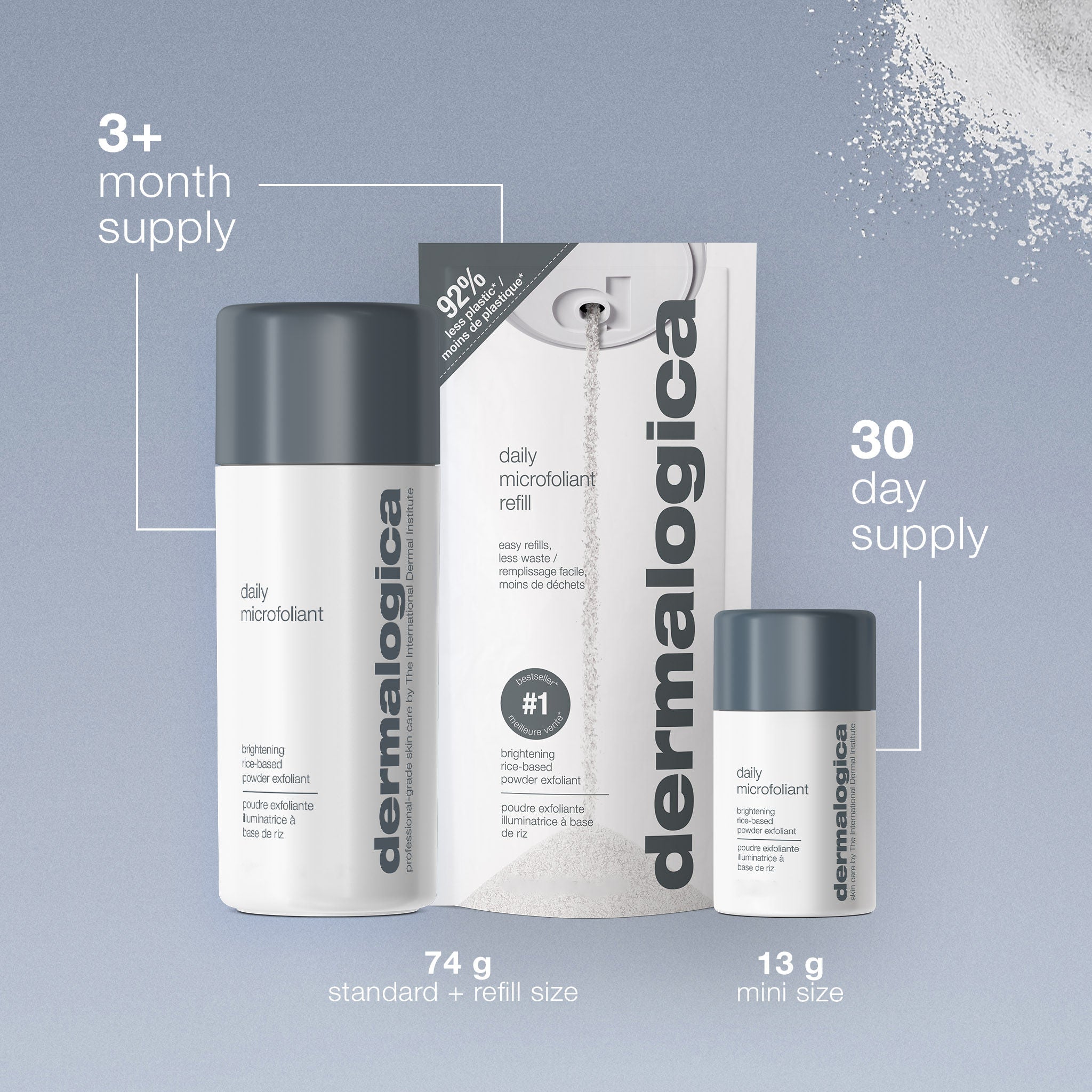 Daily Microfoliant Face Scrub