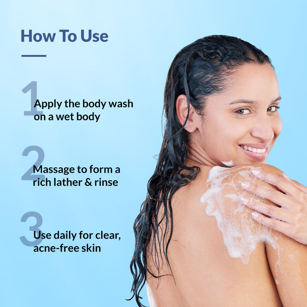 Nigrifix Exfoliating Body Wash with 5% Actives,Glycolic acid, Lactic Acid Shower Gel