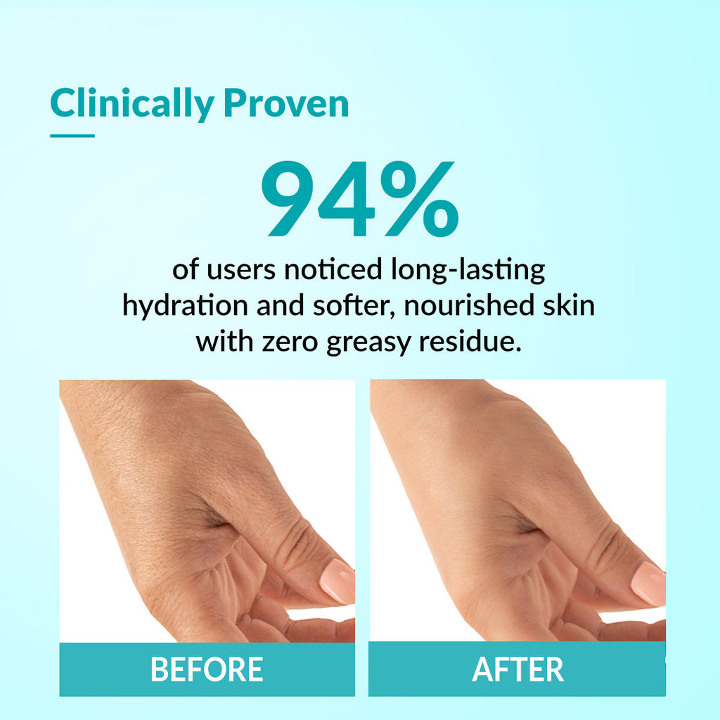 Moisturizing Lotion Ideal For All Skin Types