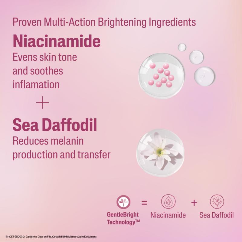 Bright Healthy Radiance Day Cream, with Niacinamide, with SPF, Improve Skin Tone