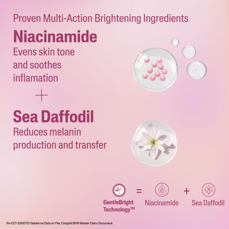 Bright Healthy Radiance Night Cream, with Niacinamide, Evens Skin Tone & Dullness