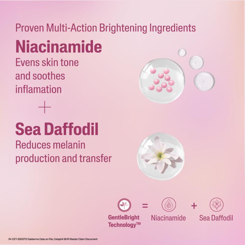 Bright Healthy Radiance Toner, with Niacinamide, For Brightening, Evens Skin Tone