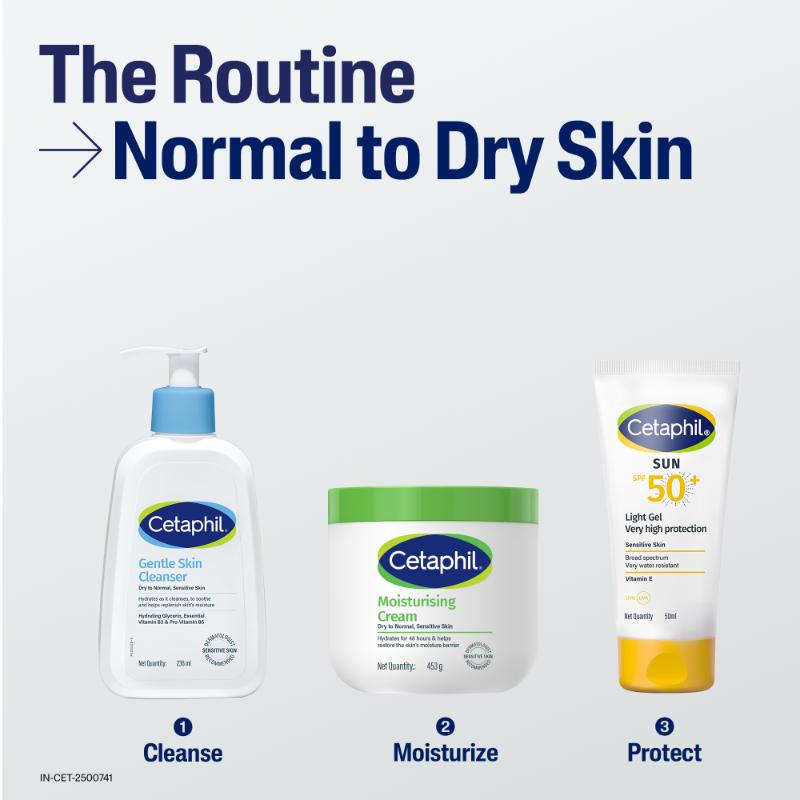 Moisturising Cream