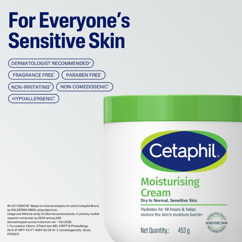 Moisturising Cream