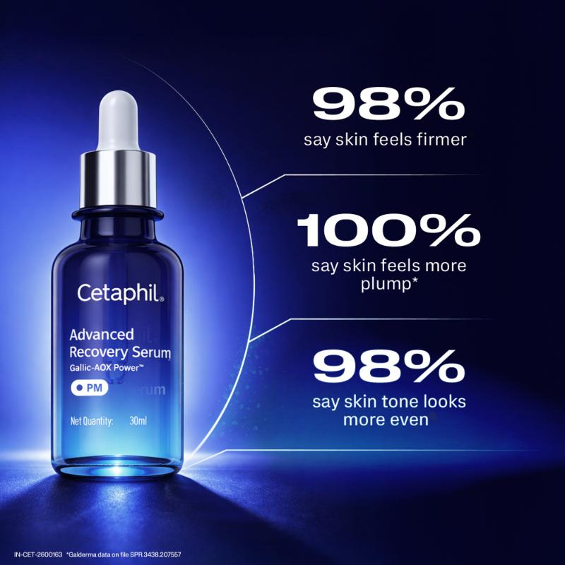 Advanced Recovery Serum with Gallic Acid, 2X Faster Barrier Repair