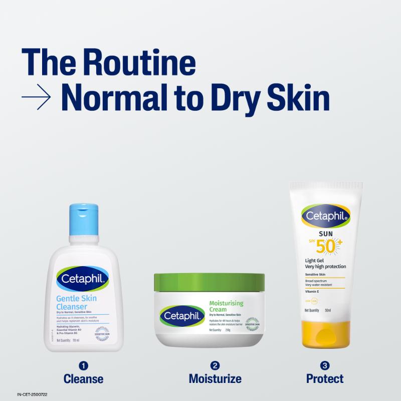 Gentle Skin Cleanser