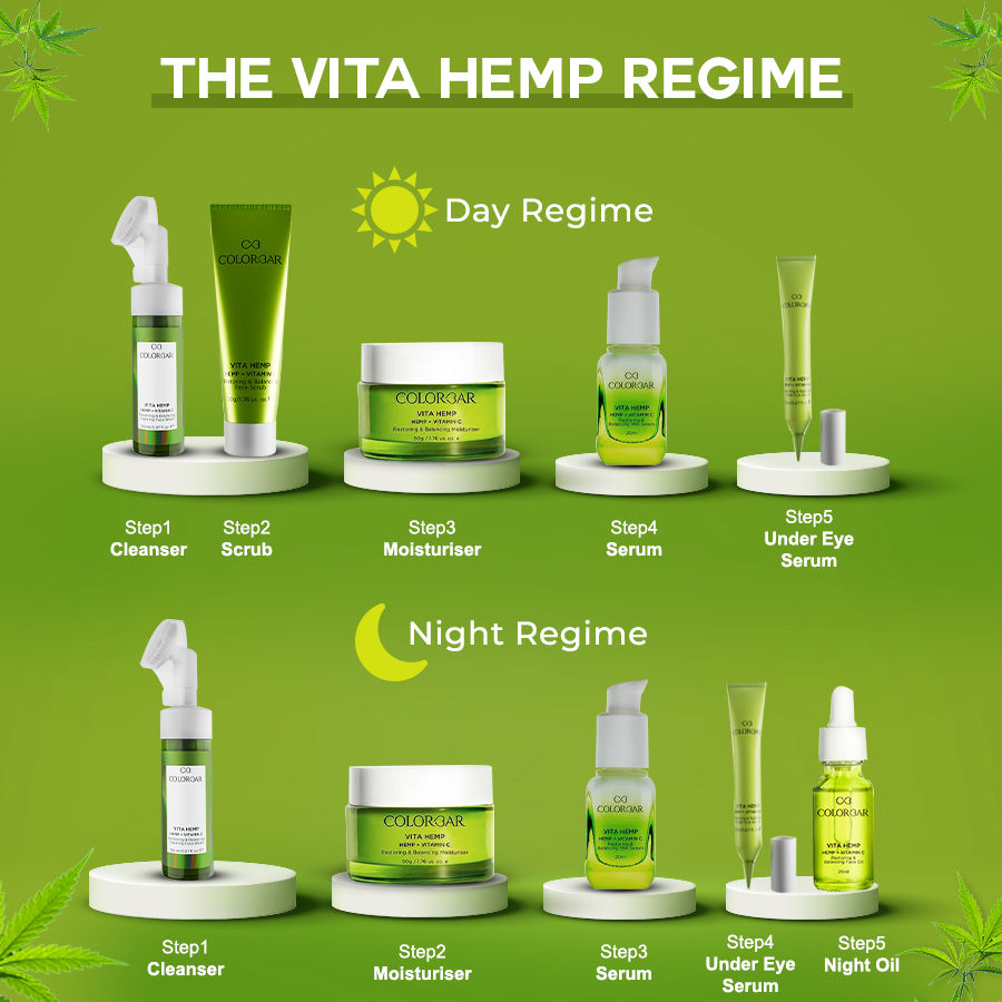 Vita Hemp Restoring & Balancing Under Eye Serum