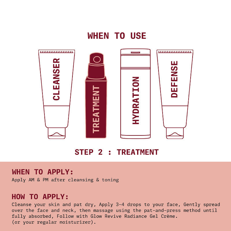 Serum Supreme All-in-One Face Serum