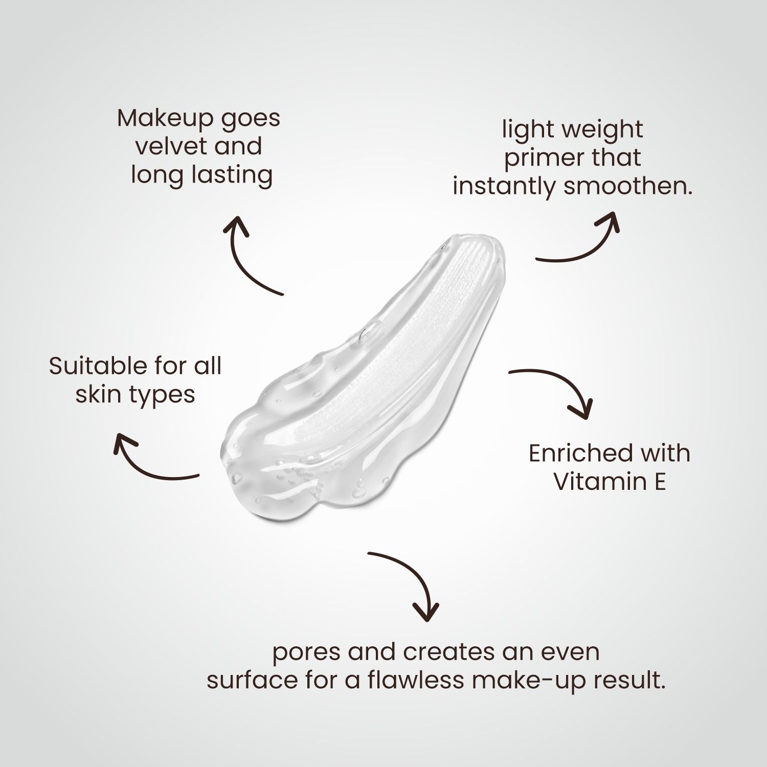 8 To 8 Minimize Pores Primer