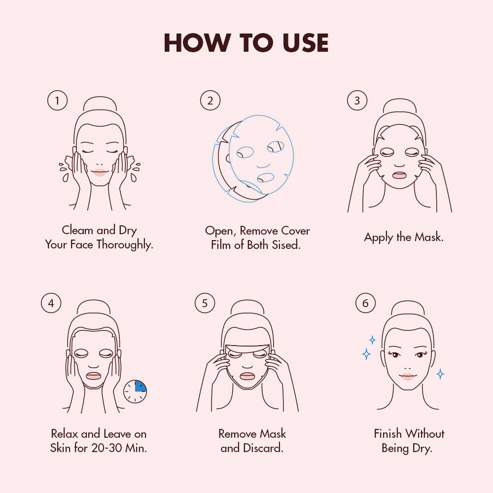 Korean I'm Face Sheet Mask