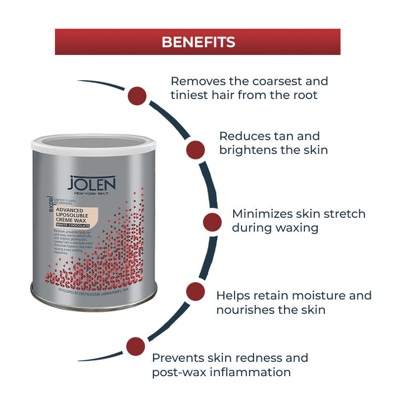 Advanced Liposoluble Creme Wax - White Chocolate