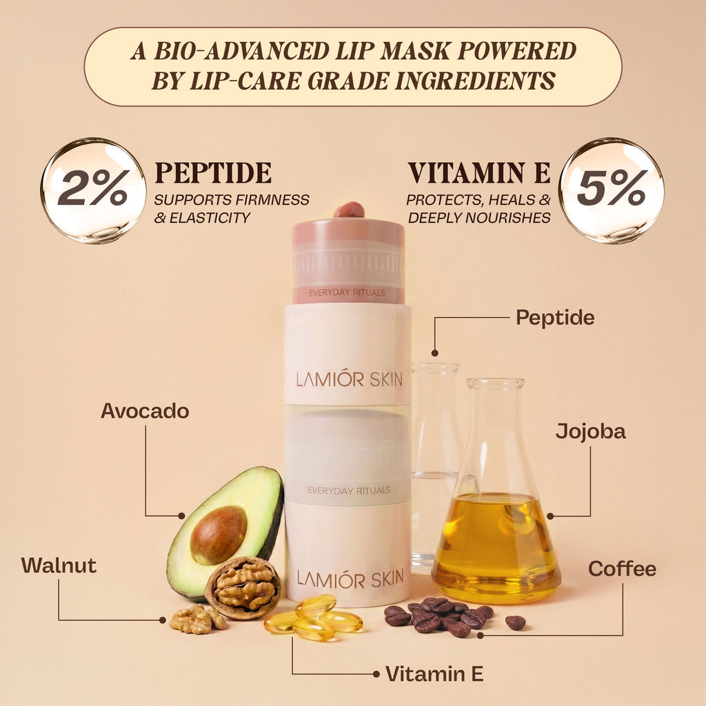 Butter Soft Lip Recovery Mask