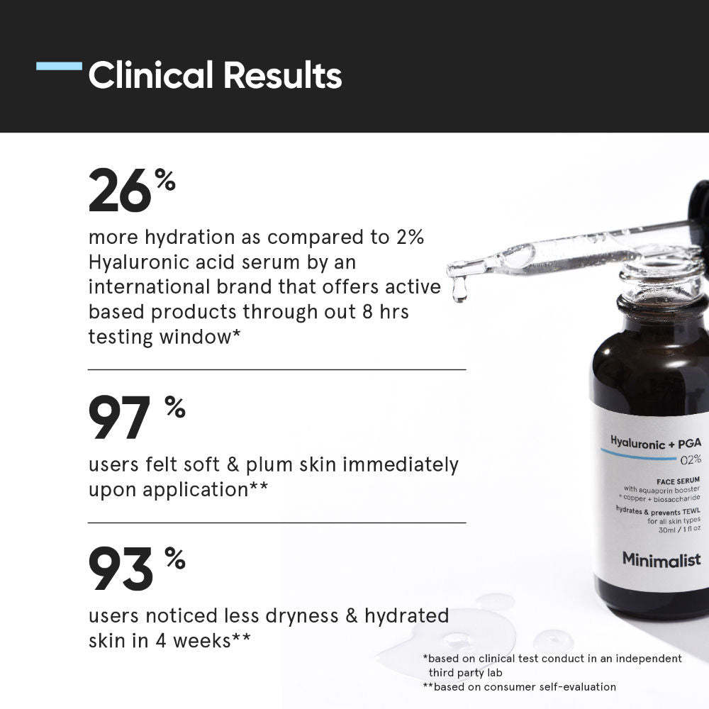 Hyaluronic + Pga 02% Face Serum Mini
