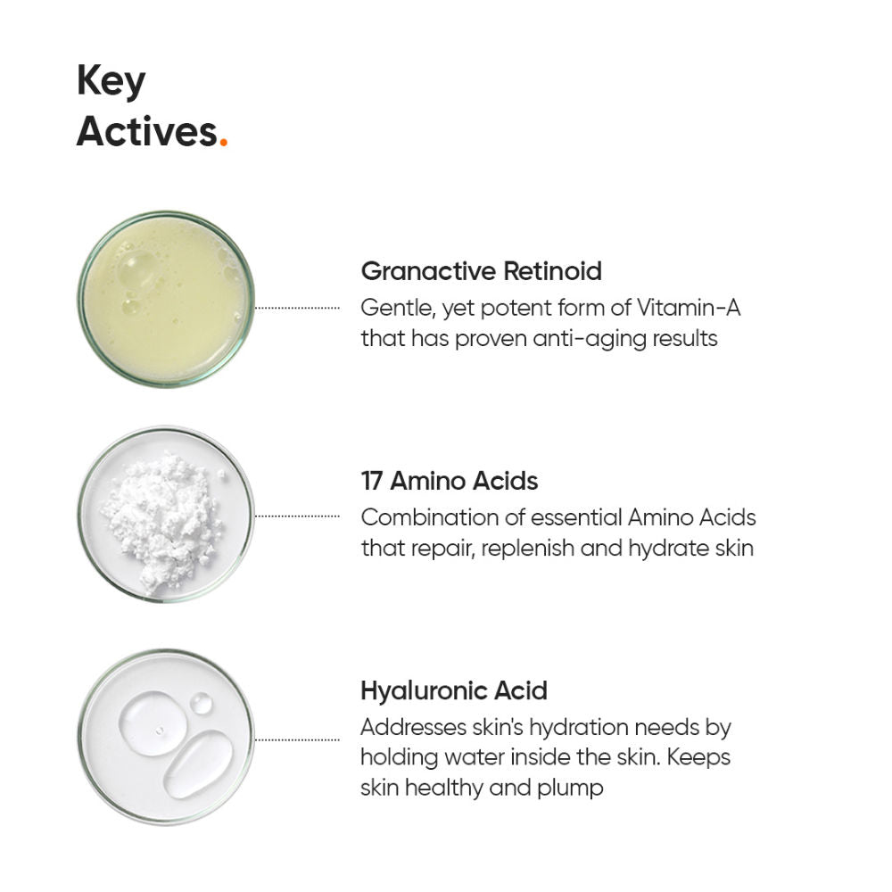 2% Granactive Retinoid Anti Aging Face Cream With Vitamin E & HA