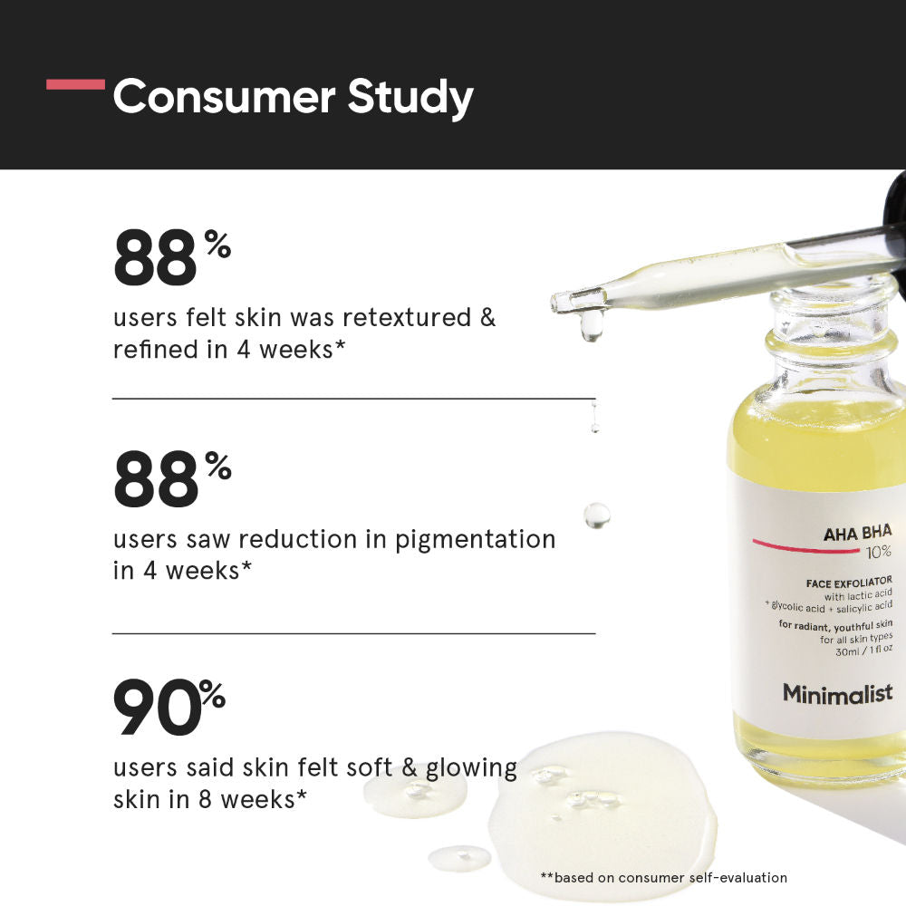 10% AHA BHA Exfoliator With Hyaluronic Acid For Even Tone & Texture