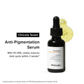 3% Tranexamic Acid Face Serum For Melasma- Acne Scars- Hyperpigmentation Or Erythema (PIH/PIE)