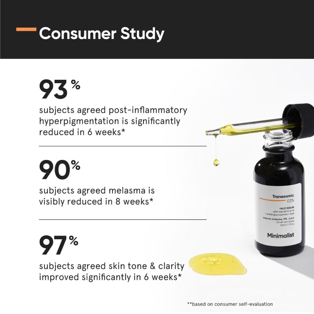 3% Tranexamic Acid Face Serum For Melasma- Acne Scars- Hyperpigmentation Or Erythema (PIH/PIE)