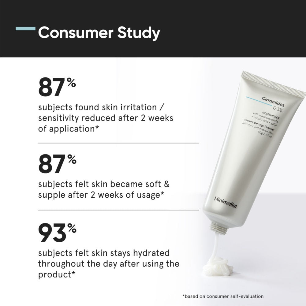 0.3% Ceramide Barrier Repair Moisturizing Cream For Oily Skin