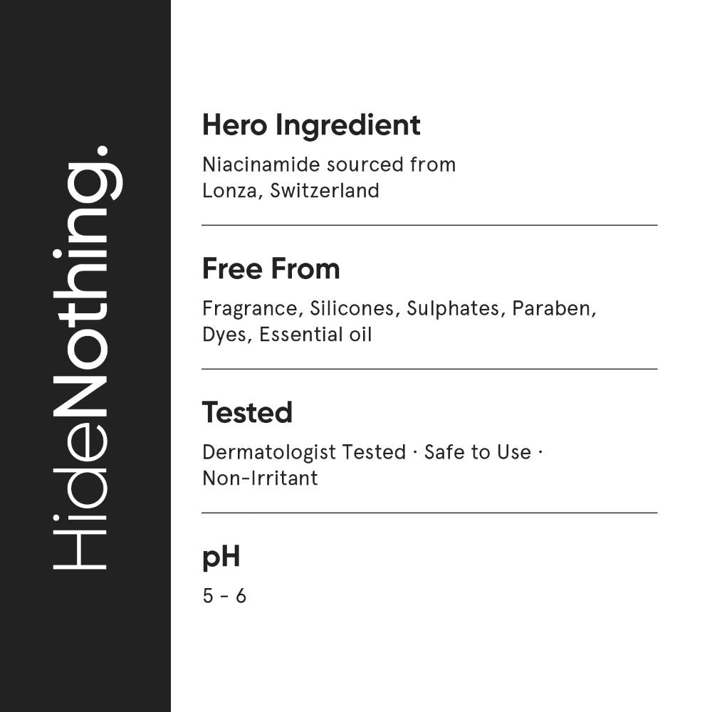 5% Niacinamide Body Lotion With Shea Butter, Glycerine & Betaine
