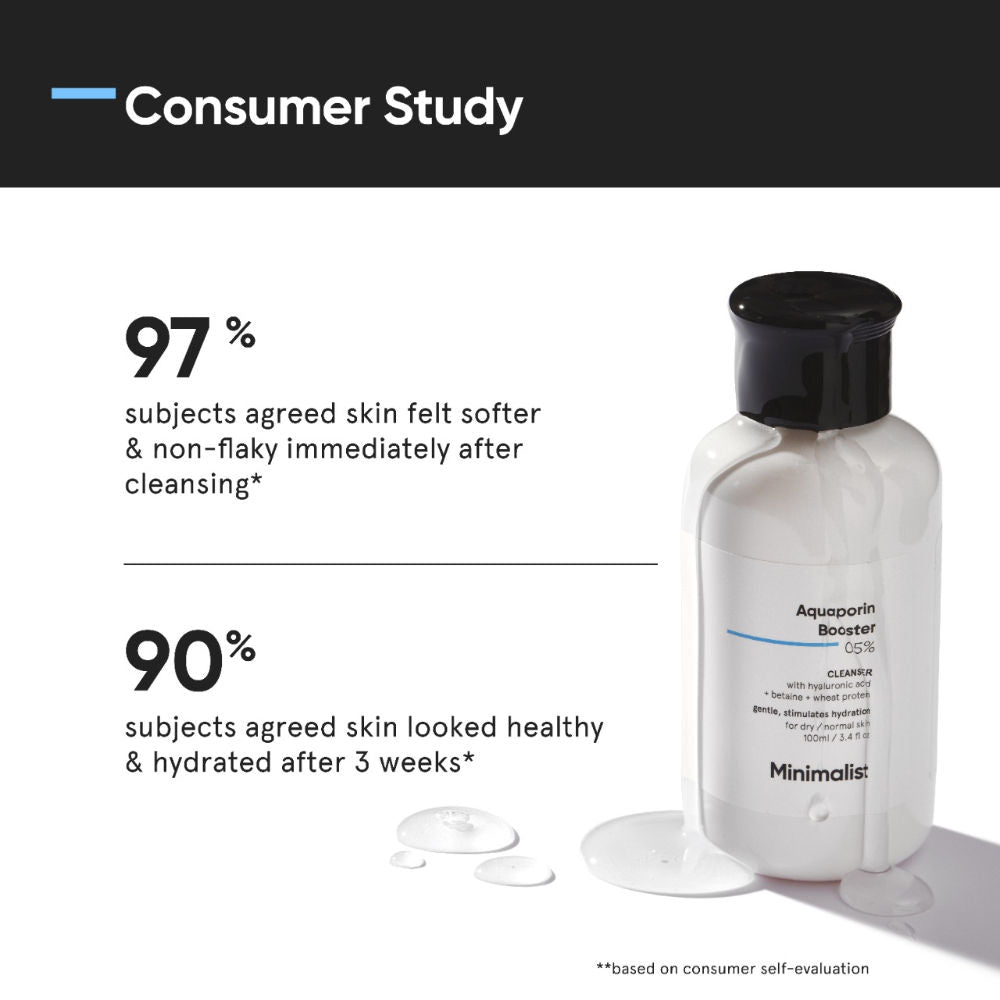 5% Aquaporin Booster Face Wash With Hyaluronic Acid For Dry Skin