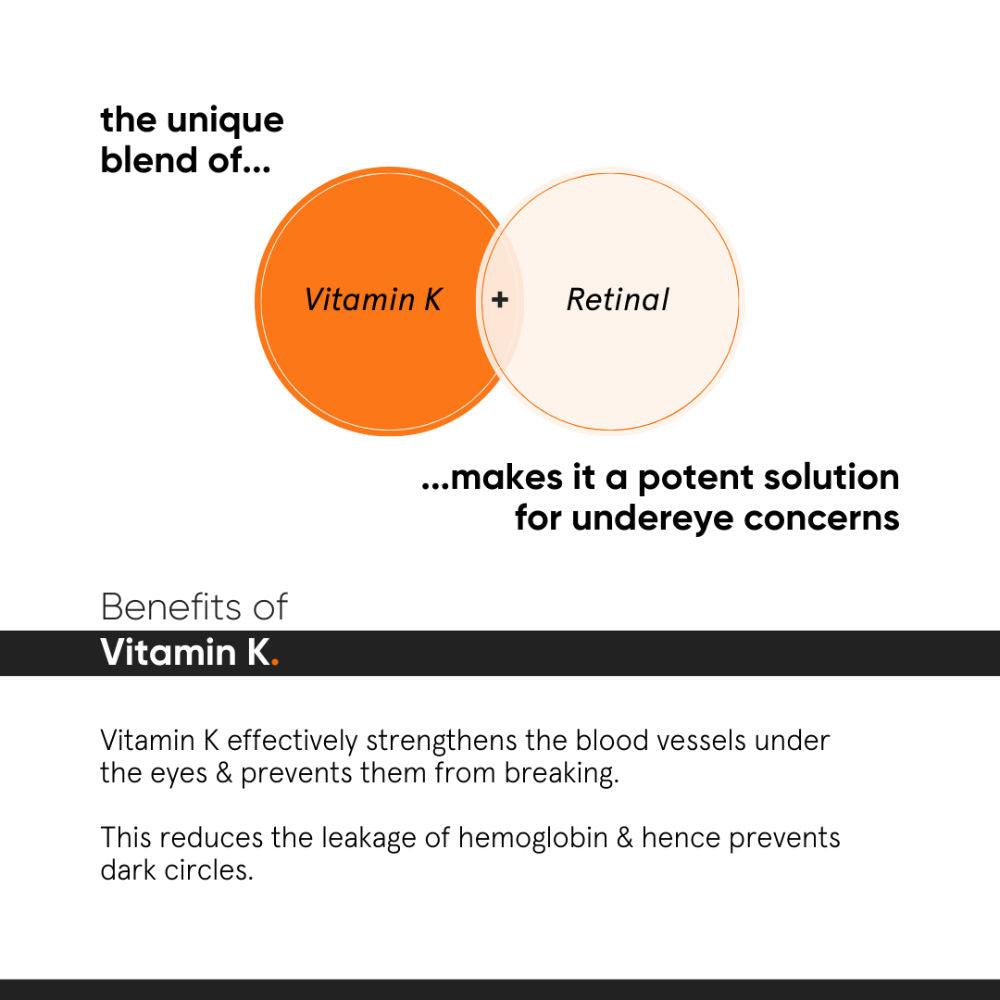 Vitamin K + Retinal 01% Under Eye Cream With Caffeine 03% For Dark Circle & Puffiness