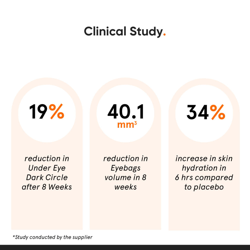 Vitamin K + Retinal 01% Under Eye Cream With Caffeine 03% For Dark Circle & Puffiness