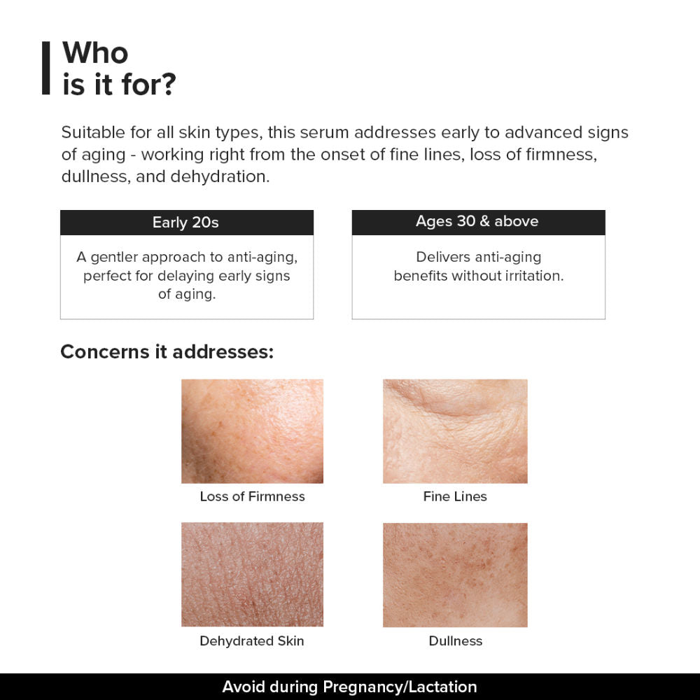 Copper Peptide + PDRN 1.25% Serum 10ml