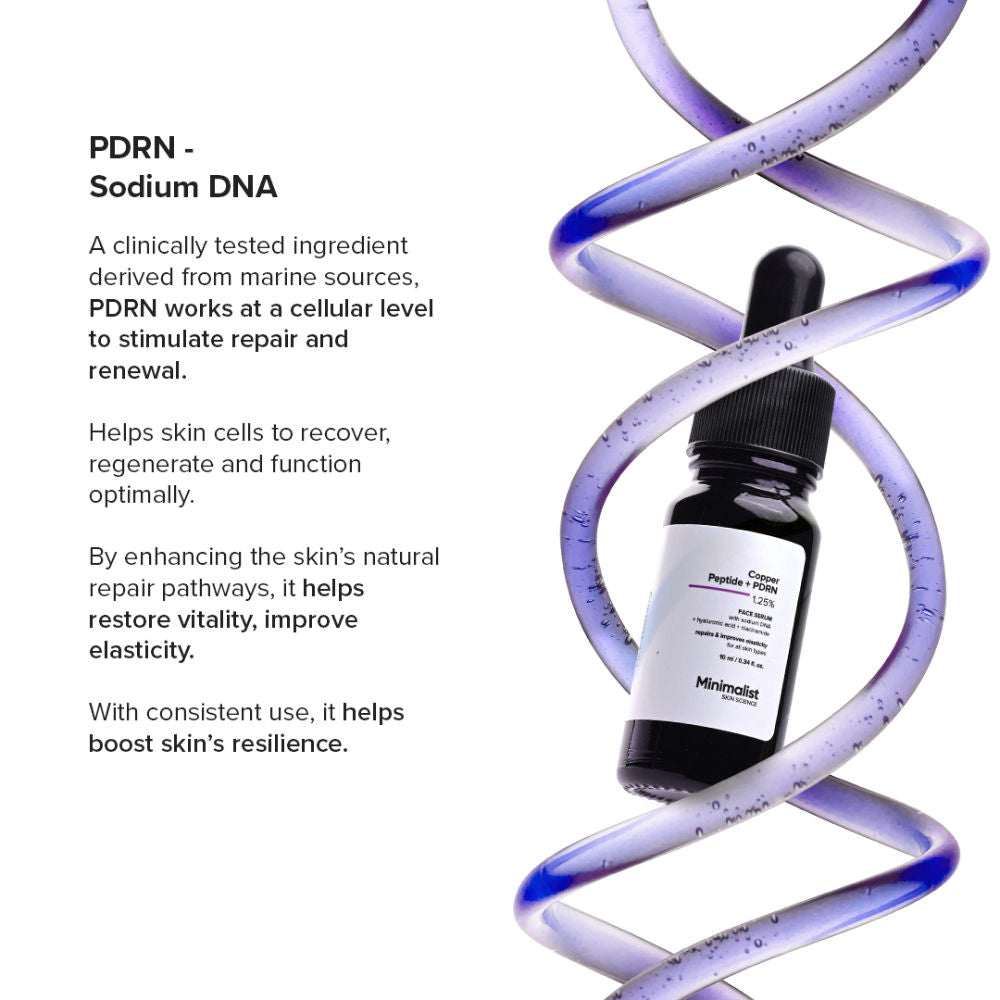 Copper Peptide + PDRN 1.25% Serum 10ml