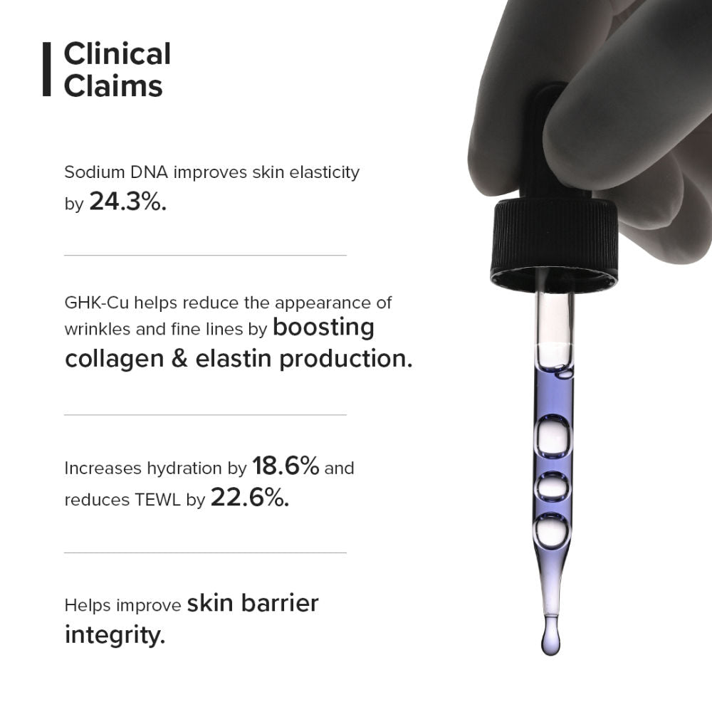 Copper Peptide + PDRN 1.25% Serum 10ml