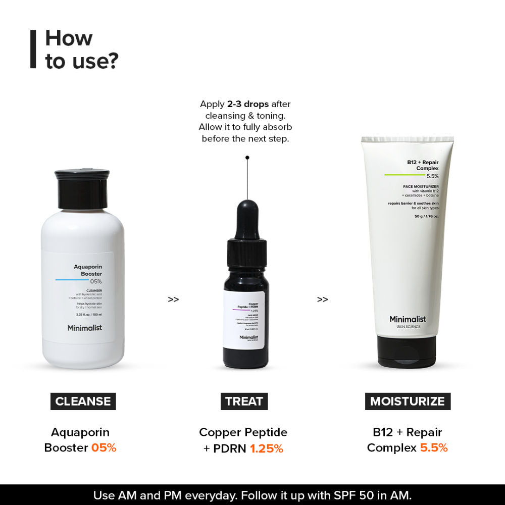 Copper Peptide + PDRN 1.25% Serum 10ml