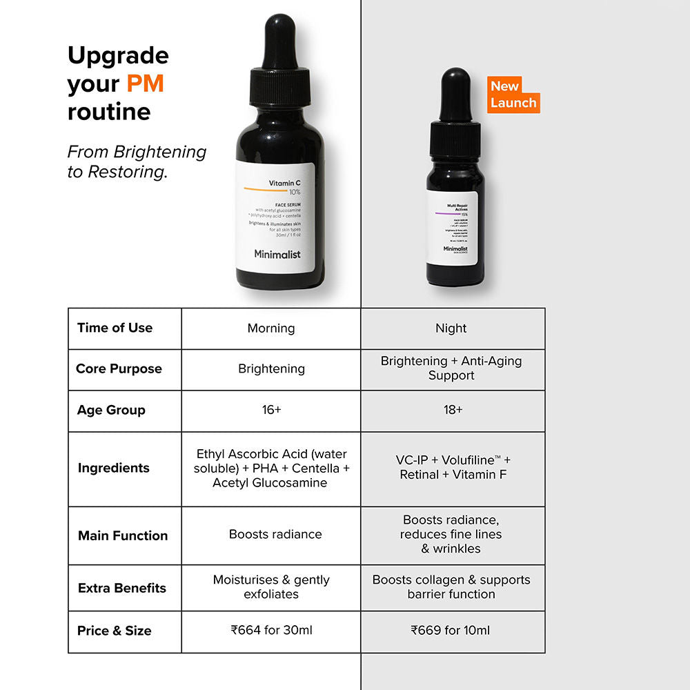 Multi Repair Actives 15% Face Serum