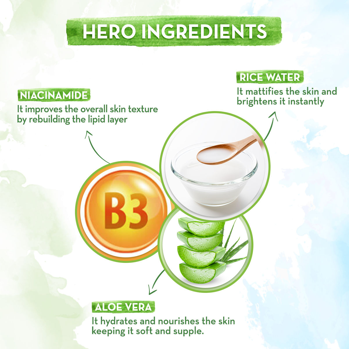 Rice Oil-Free Face Moisturizer With Rice Water & Niacinamide For Glass Skin