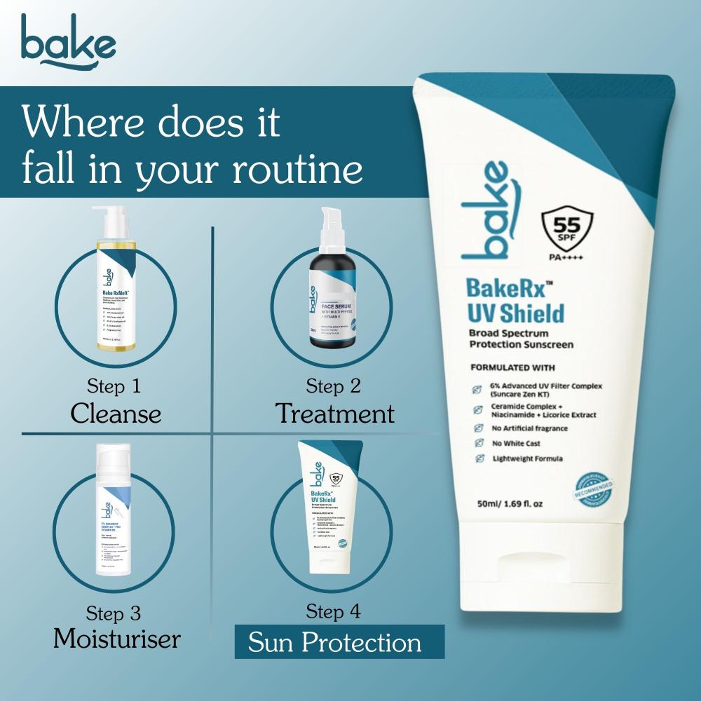 UV Shield Sunscreen SPF 55 PA++++ with 6% Advanced UV Filters & Ceramide for Broad Protection