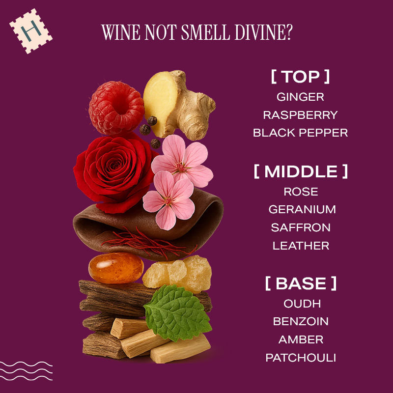 Wine Tastings Long-Lasting Eau De Parfum for Women (Rose, Oudh, Date Night)
