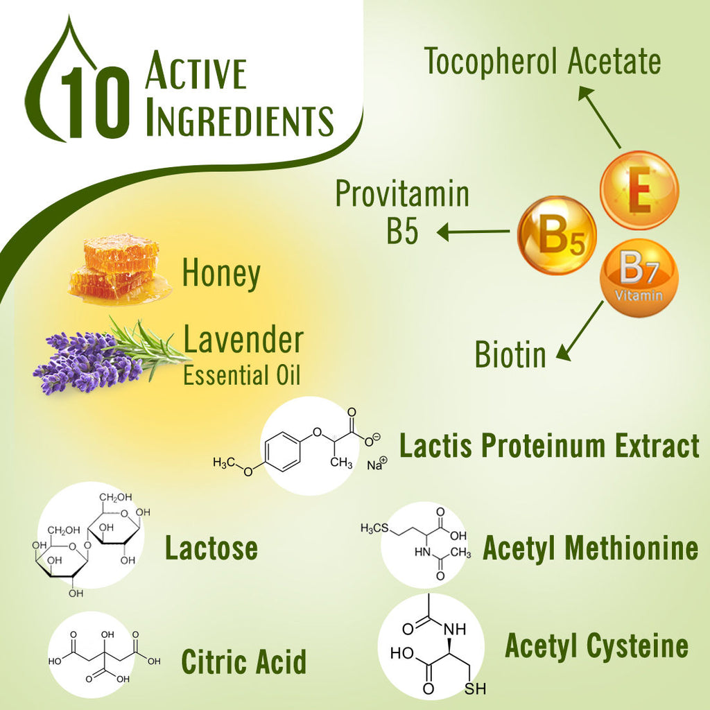 Keya Seth Aromatherapy, Alopex Penta Active Hair Fall Control Shampoo For Men & Women