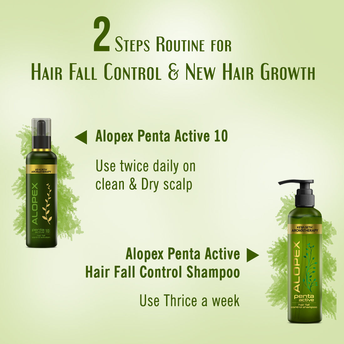 Keya Seth Aromatherapy, Alopex Penta Active Hair Fall Control Shampoo For Men & Women