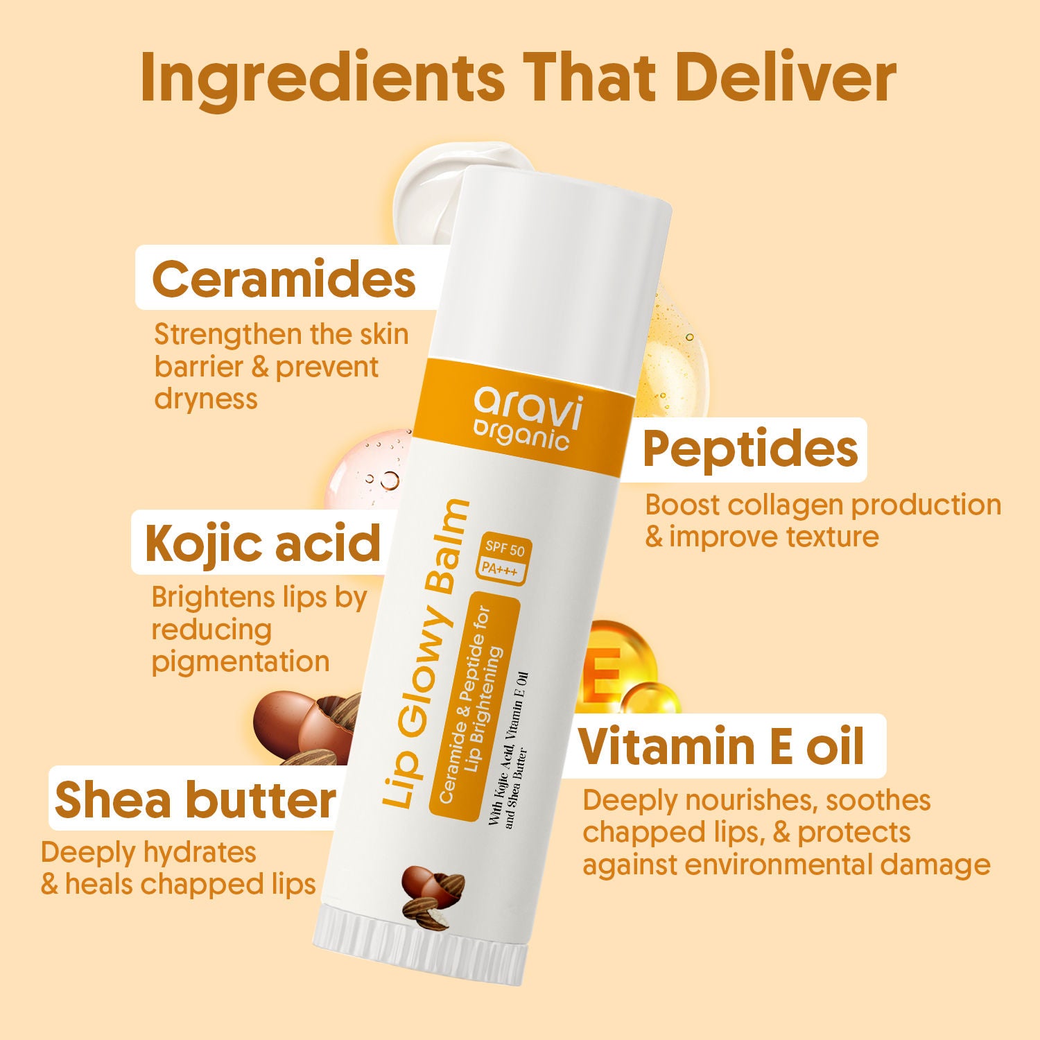 Glowy Lip Balm SPF 50 PA++++, Dry & Dark Pigmented Lips, Kojic Acid & Ceramide