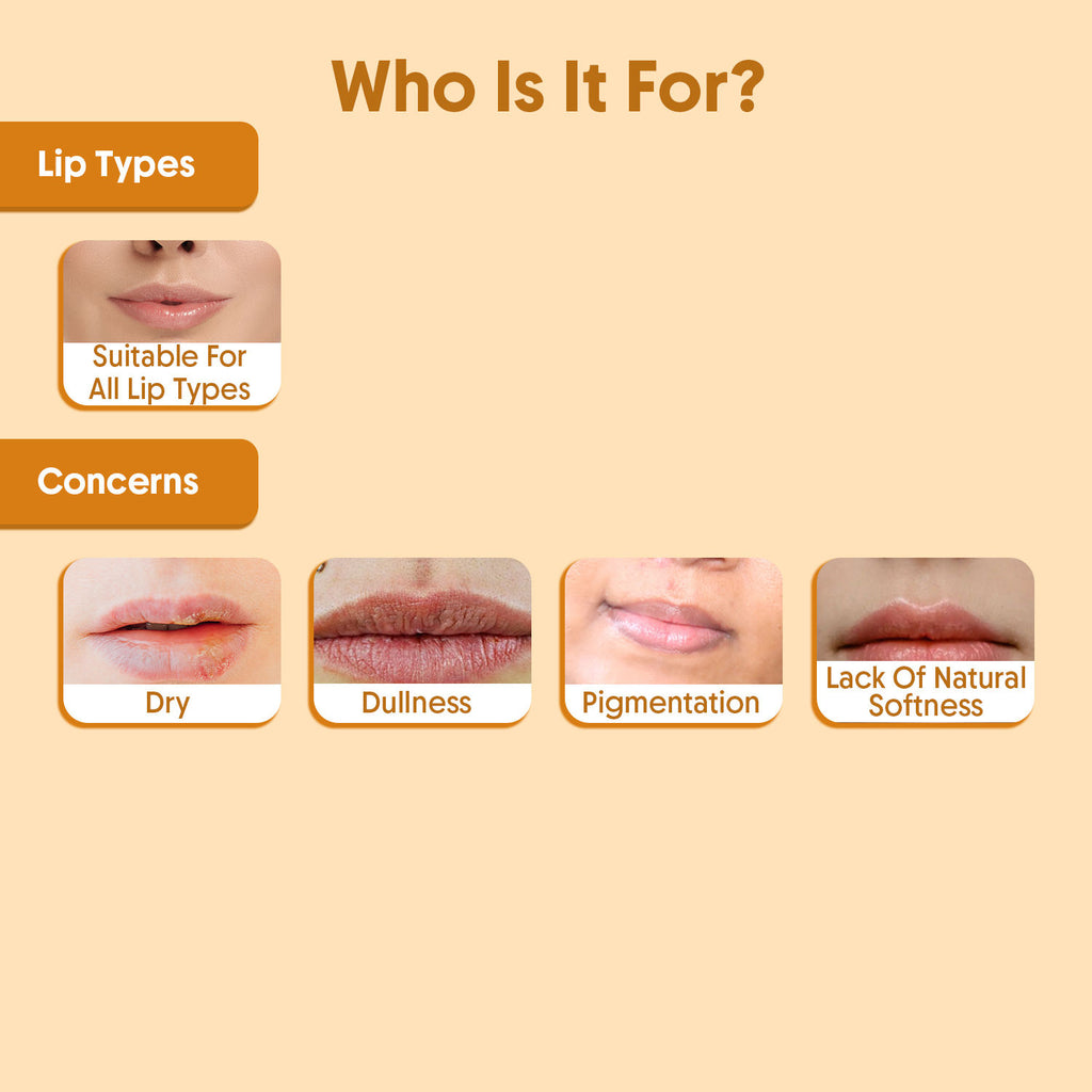 Glowy Lip Balm SPF 50 PA++++, Dry & Dark Pigmented Lips, Kojic Acid & Ceramide