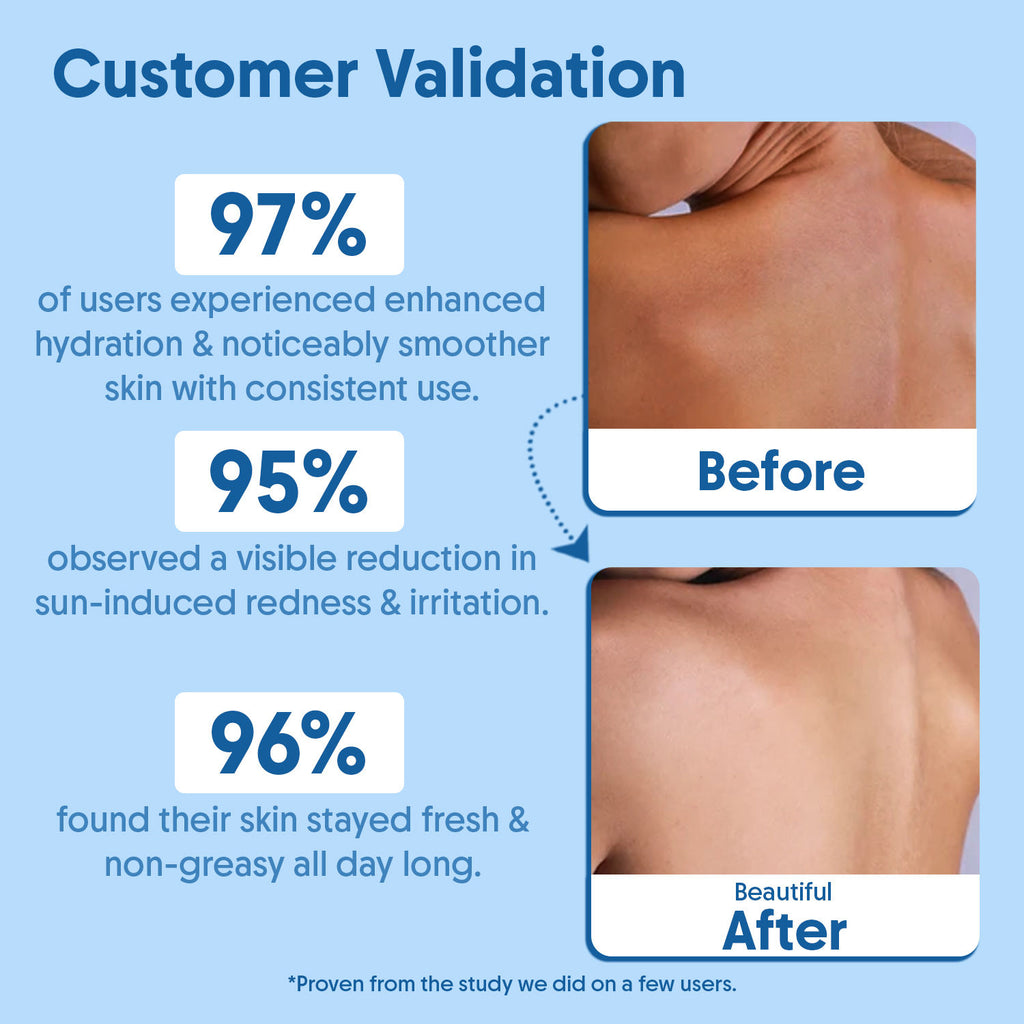 Dual Mineral Sunscreen Spray SPF 50 PA++++, Hydrating For Body & Face, In-Vivo Tested
