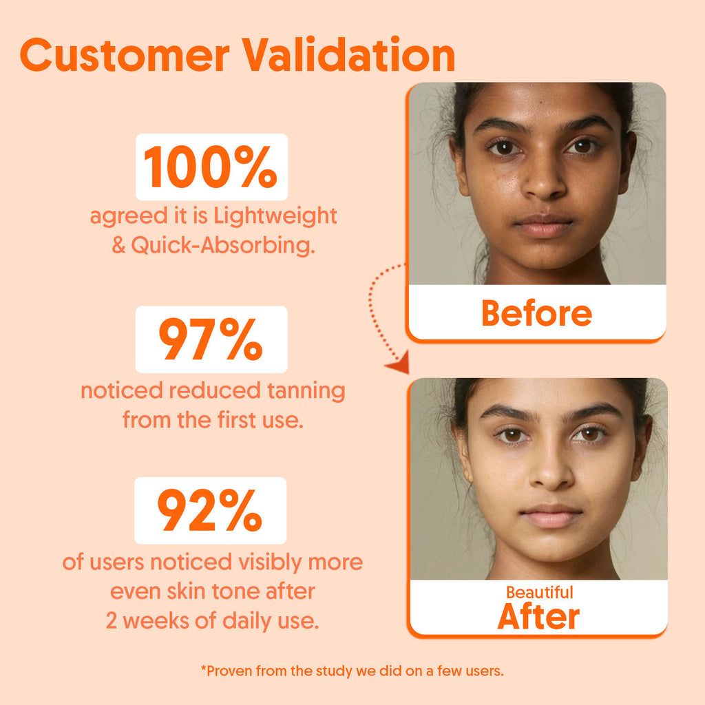 Oil-Free Fluid Face Sunscreen SPF 50 PA++++, In-Vivo Tested, For Oily & Dry Skin