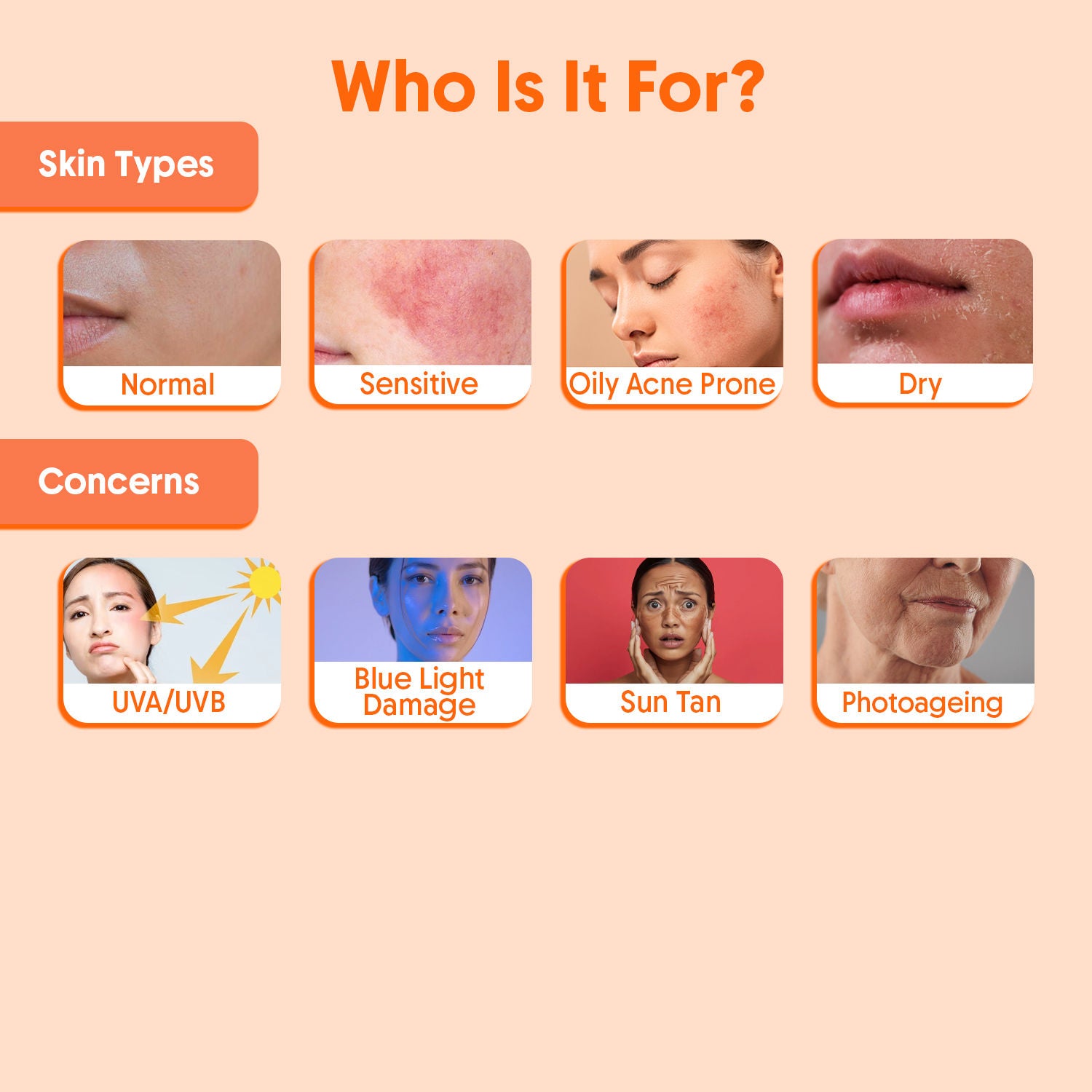Oil-Free Fluid Face Sunscreen SPF 50 PA++++, In-Vivo Tested, For Oily & Dry Skin